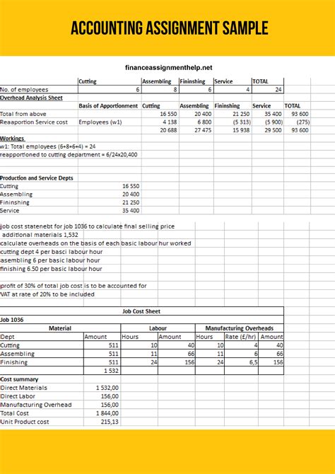 Best Financial Accounting Assignment Help At Inexpensive Rates