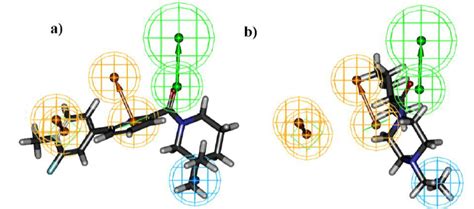 Best Pharmacophore Model Hypo Aligned To Training Set Compound A