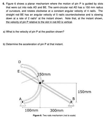 Answered 6 Figure 6 Shows A Planar Mechanism Where The Motion Of Pin