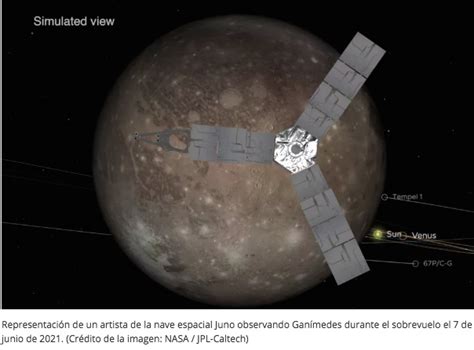 La Sonda Espacial Juno De La Nasa Sobrevuela La Luna Más Grande De Júpiter