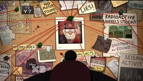 Gravity Falls Romania Ciudateni