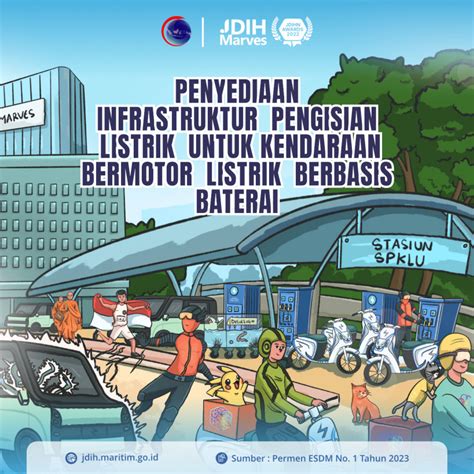 Infrastruktur Pengisian Listrik Untuk Kendaraan Listrik