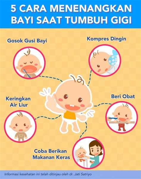 Ciri Tumbuh Gigi Pada Bayi Homecare24