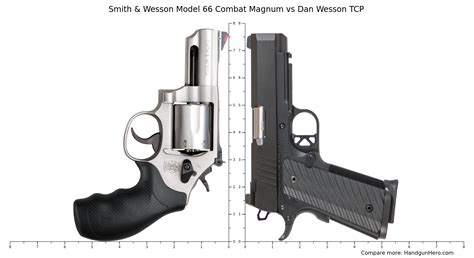 Smith Wesson Model Combat Magnum Vs Dan Wesson Tcp Size Comparison