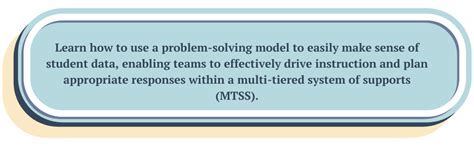 Untangling Data Based Decision Making A Problem Solving Model To