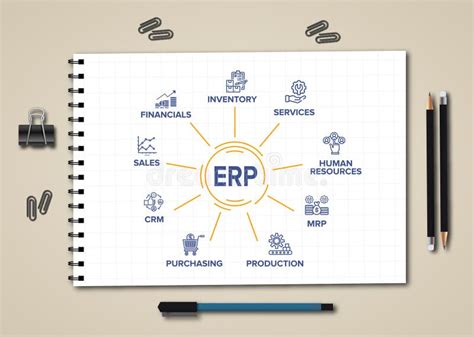 Erp Enterprise Resource Planning Vector Structure Module Workflow