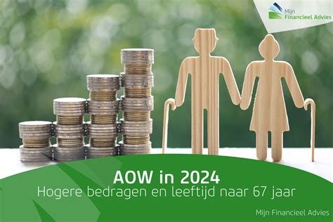 AOW In 2024 Mijn Financieel Advies