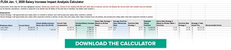 Hourly To Salary Conversion Chart