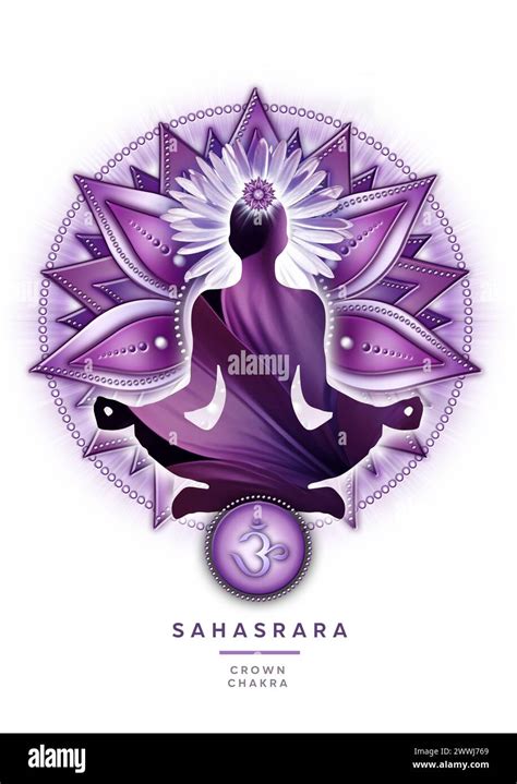 crown chakra meditation  yoga lotus pose  front  sahasrara