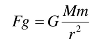 Ley De Gravitaci N Universal Con Ciencia