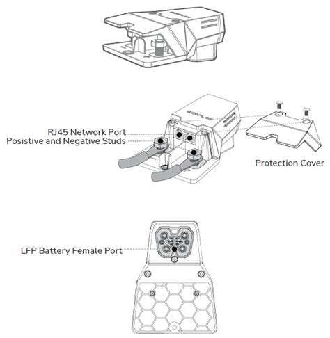 Ecoflow Lfp Battery Connection Polarity Adapter User Guide