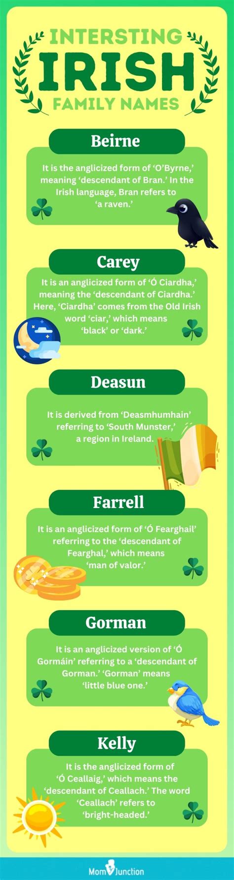 150 Popular Irish Surnames Or Last Names With Meanings