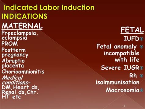 Induction Of Labour Ppt Download