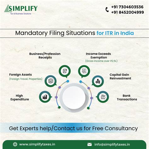 Simplify Taxes (@simplify_tax) • Instagram photos and videos