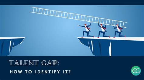 Talent Gap How To Identify It Recruiter S Blog