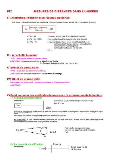 Echelle De Longeurs Dans L Univers Nde Physique