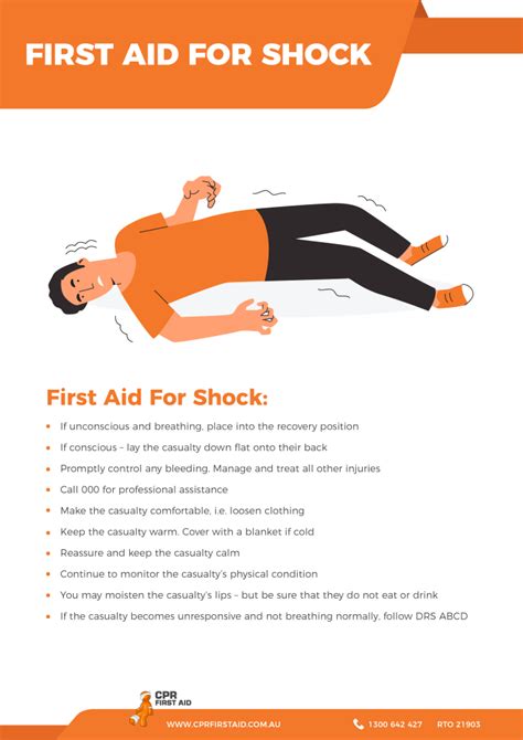 Different Types Of Injuries Cpr First Aid