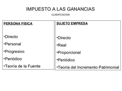 Ley De Impuesto A Las Ganancias Prestamos Personales Por Particulares