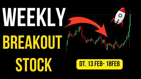 Breakout Stocks For Swing Trading Breakout Stock For Next Week Youtube