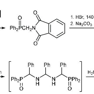 Scheme Synthesis Of Pd Ii Pincer Complexes Of The Phosphorylated