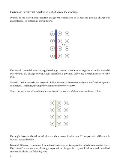 Lesson Motion Of Straight Conductors In Uniform Magnetic Fields Nagwa