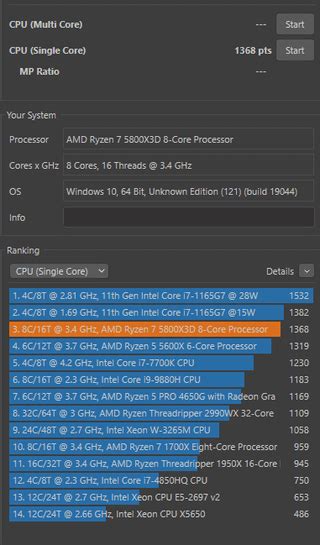 Cinebench R23 Score 5800x3d Ramd