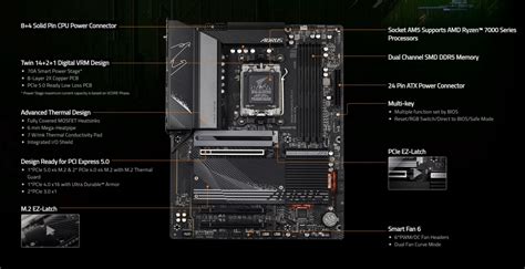 Gigabyte B Aorus Elite Ax Motherboard Review Tech Gamers