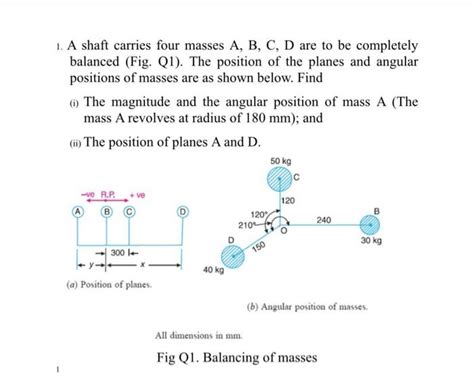 Solved 1 A Shaft Carries Four Masses A B C D Are To Be Chegg