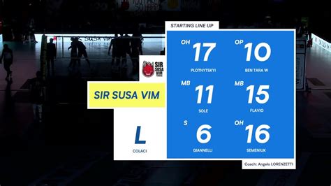 Sir Susa Vim Perugia Vs Cisterna Volley Vbw Superlega Match