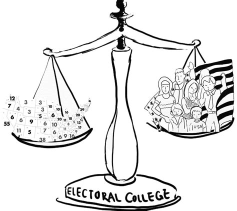 Electoral College Must Be Abolished Daily Trojan