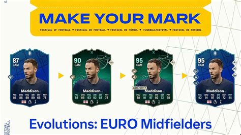 Ea Fc Euro Midfielders Evolutions Objectives Best Players List