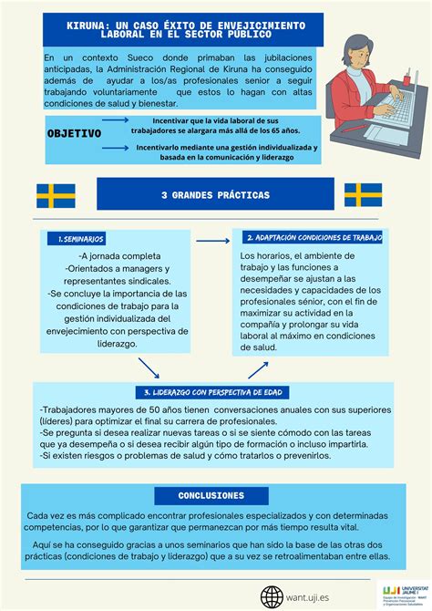 Kiruna Want Prevenci N Psicosocial Y Organizaciones Saludables