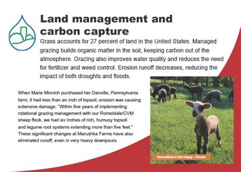 Donate The Livestock Conservancy