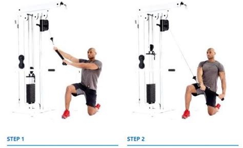 Mastering Half Kneeling Chop Guide Form Flaws Set Up And Execution