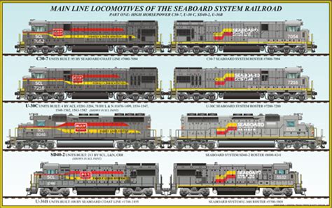 seaboard system railroad  trainscom