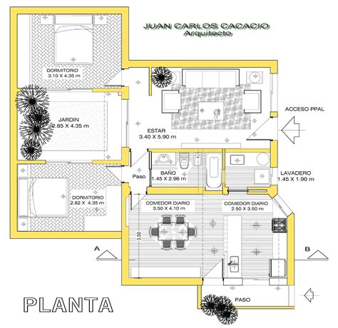 Ejemplos De Planos