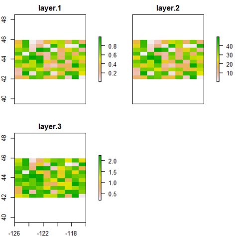 Lesson Spatial Data In R Raster