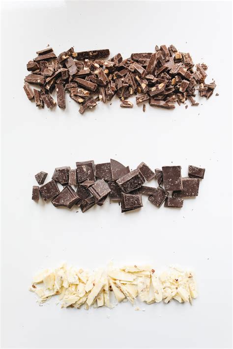 Unusual Chocolate Flavors You Should Know About - Idyllic Pursuit