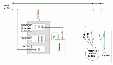 Diagrama De Motor De Ventilador Partes De Un Motor De Ventil