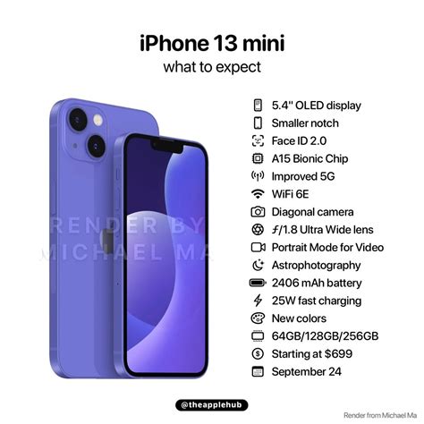 Senarai Harga Keluarga Iphone 13 Mini 13 Pro And Pro Max Bermula Rm3 399 Rm7 599