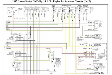 Nissan Altima Wiring Diagram All Wiring Diagrams For Ni