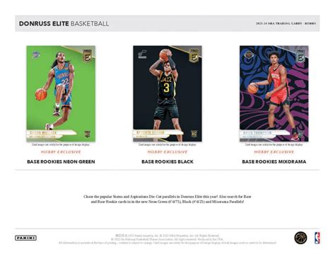 Donruss Elite Nba Kos Rlabda K Rty K