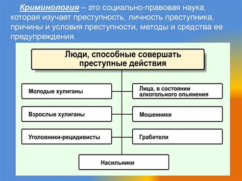 Меры безопасности в местах повышенной криминогенности. Правила ...