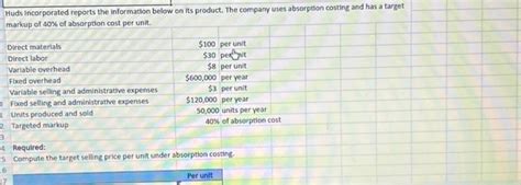 Solved Huds Incorporated Reports The Information Below On Chegg