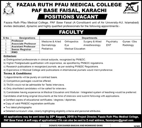 Karachi Sindh Fazaia Ruth Pfau Medical College Jobs Application