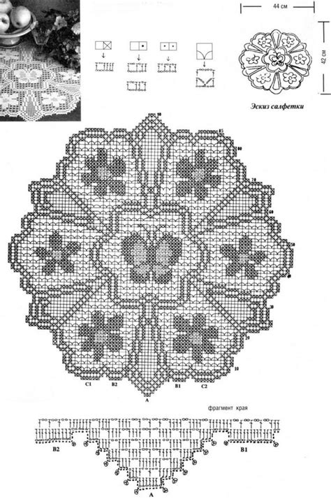 Heklanje By Pheonix Heklanje Eme Za Heklanje Schema