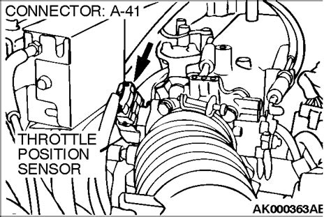 P Closed Throttle Position Switch Malfunction