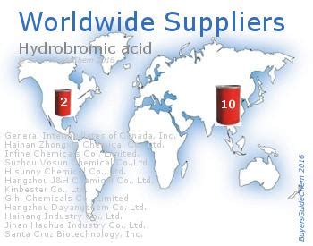 Hydrobromic Acid 37348 16 6 Supplier And Manufacturer BuyersGuideChem