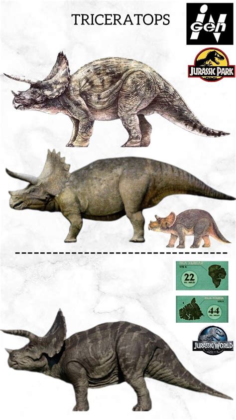 TRICERATOPS VARIANTES Universo Jurassic park Ilustração de