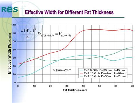 Ppt Deep Temperature Measurement Powerpoint Presentation Free